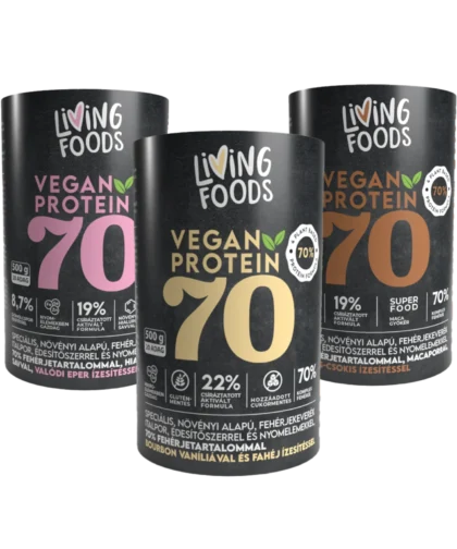 Protein shakes